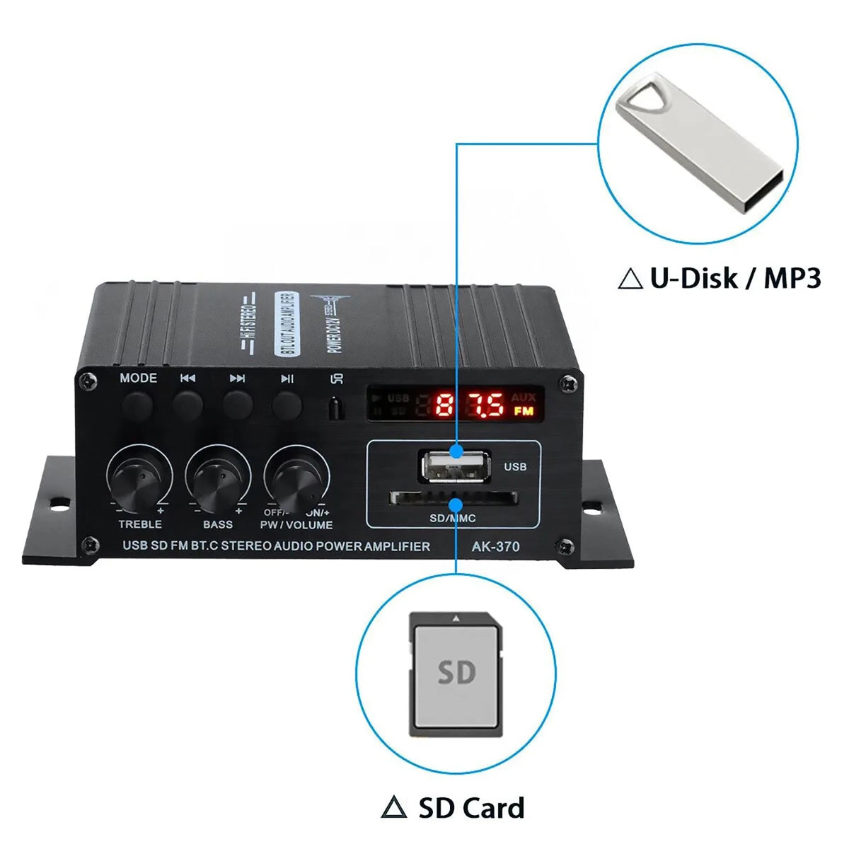 Bluetooth Mini HiFi Digital Stereo Audio 2 Channels Amplifier Power Amp DC 12V
