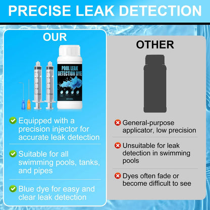 WANJAO Blue Pool Leak Detection Dye Kit, Easily Locate The Point blue