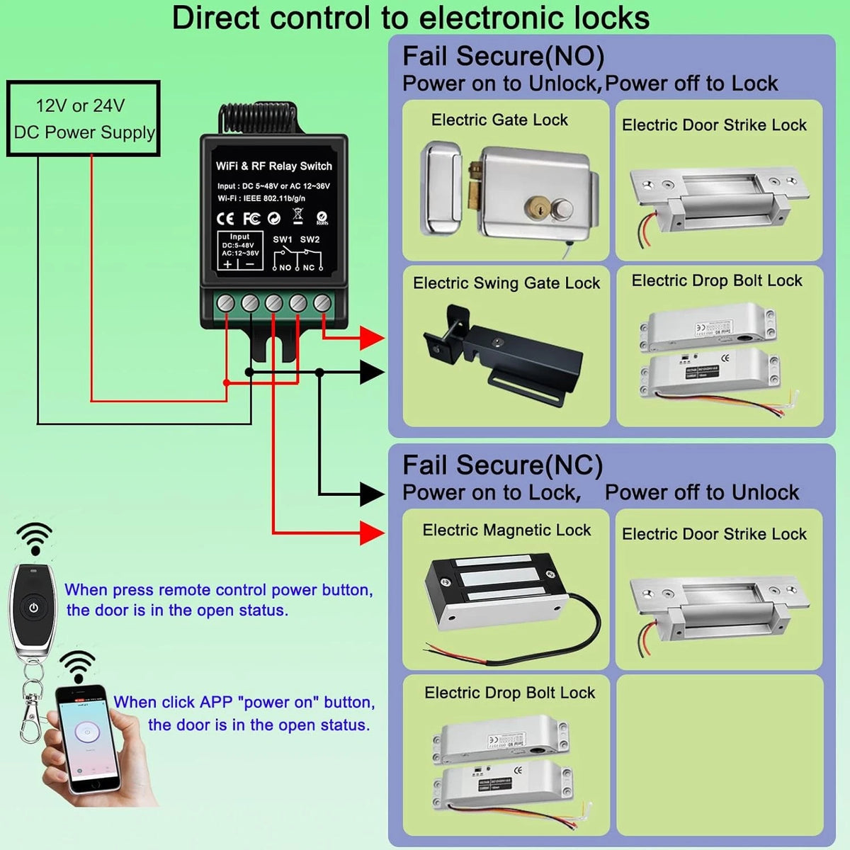 Wireless Remote Switch - + App Dual Control for Door black