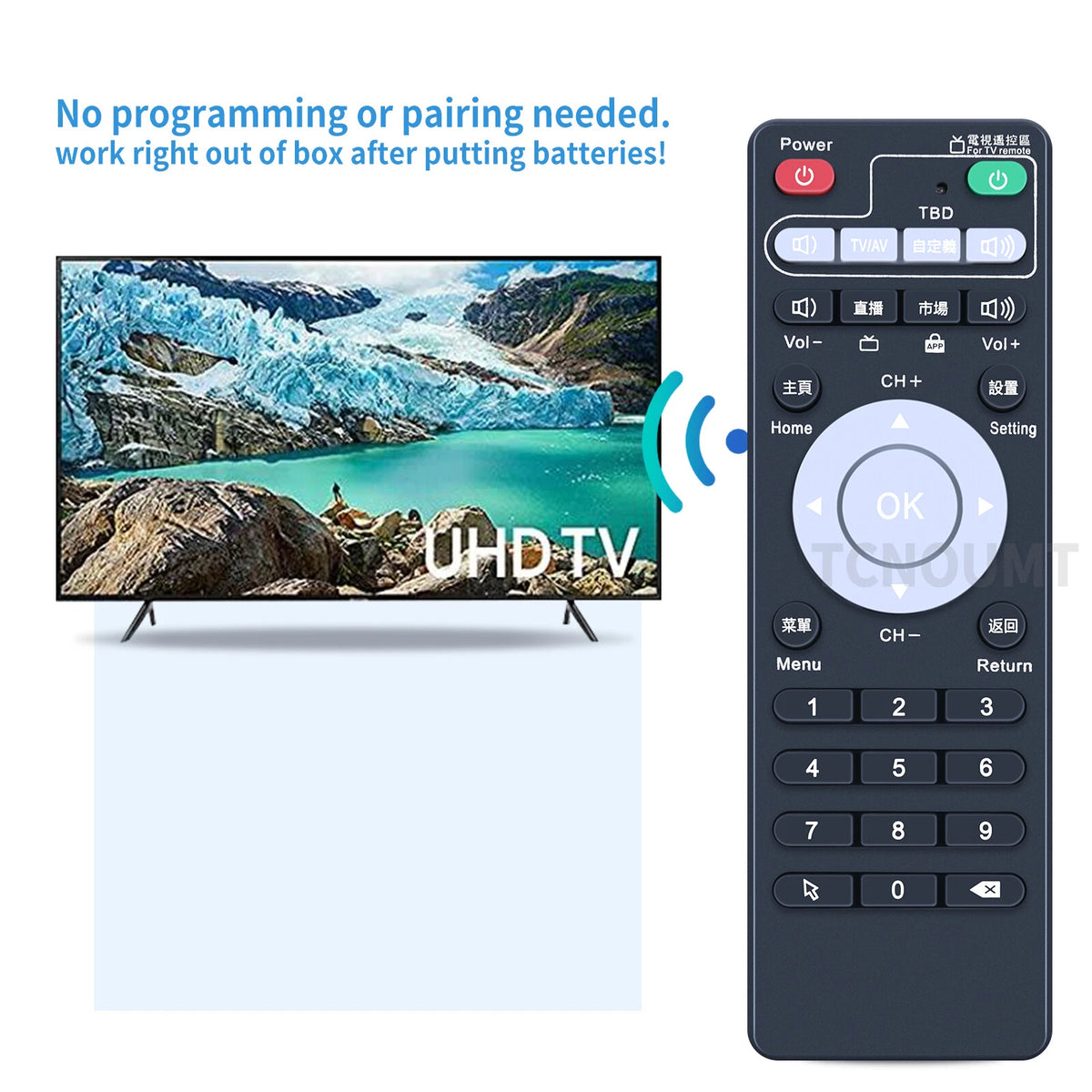 Set-Top Box Learning Remote Control for Unblock Tech Ubox Smart TV Box Gen 1/2/3
