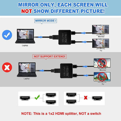 1 in 2 Out HDMI Splitter Mirror Distributor Amplifier Adapter Dual Display