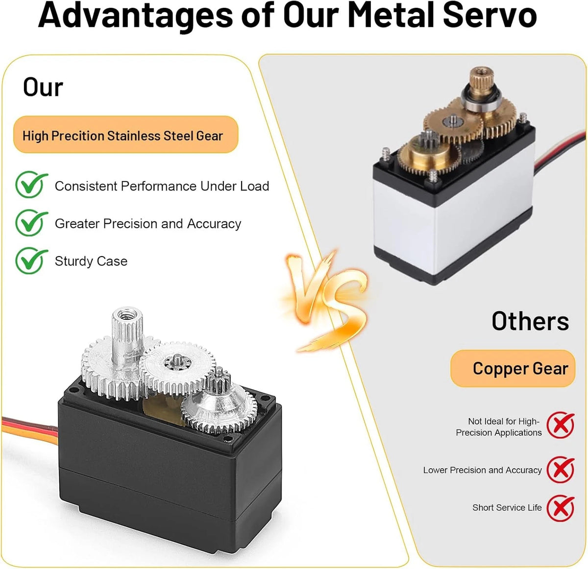 daitoku Upgrade Metal Servo for MJX Hyper Go 14701B H14BM 14209 14210...