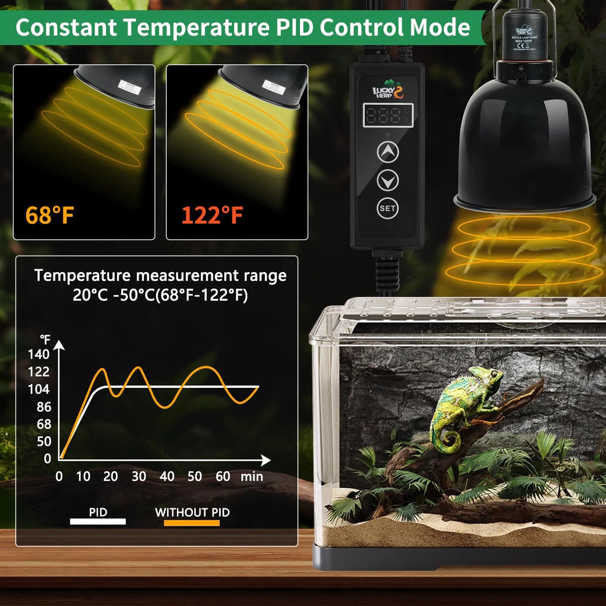 LUCKY HERP Reptile Dimming Thermostat, PID Heat Lamp Temperature Controller...