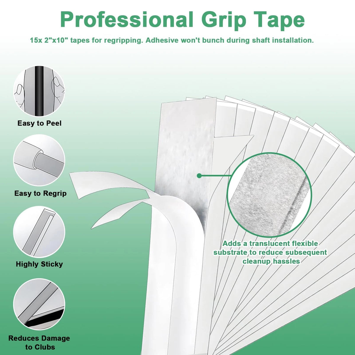 lovivid Golf Grip Kit for Regripping Clubs - Include Portable Black