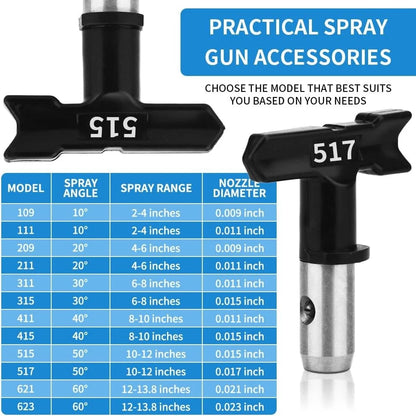 14 Pcs Airless Sprayer Tips, Paint Tip Guard and Black black