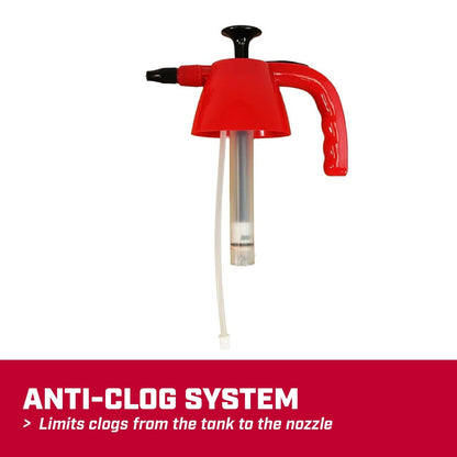 Chapin 1002 Handheld Pump Sprayer, 48oz, Multi‑Purpose, Lawn Red/white