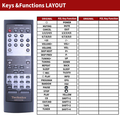 RAK-HDA07WH Replacement Remote Control For Technics ST-HD501 SE-HD501 SC-HD501