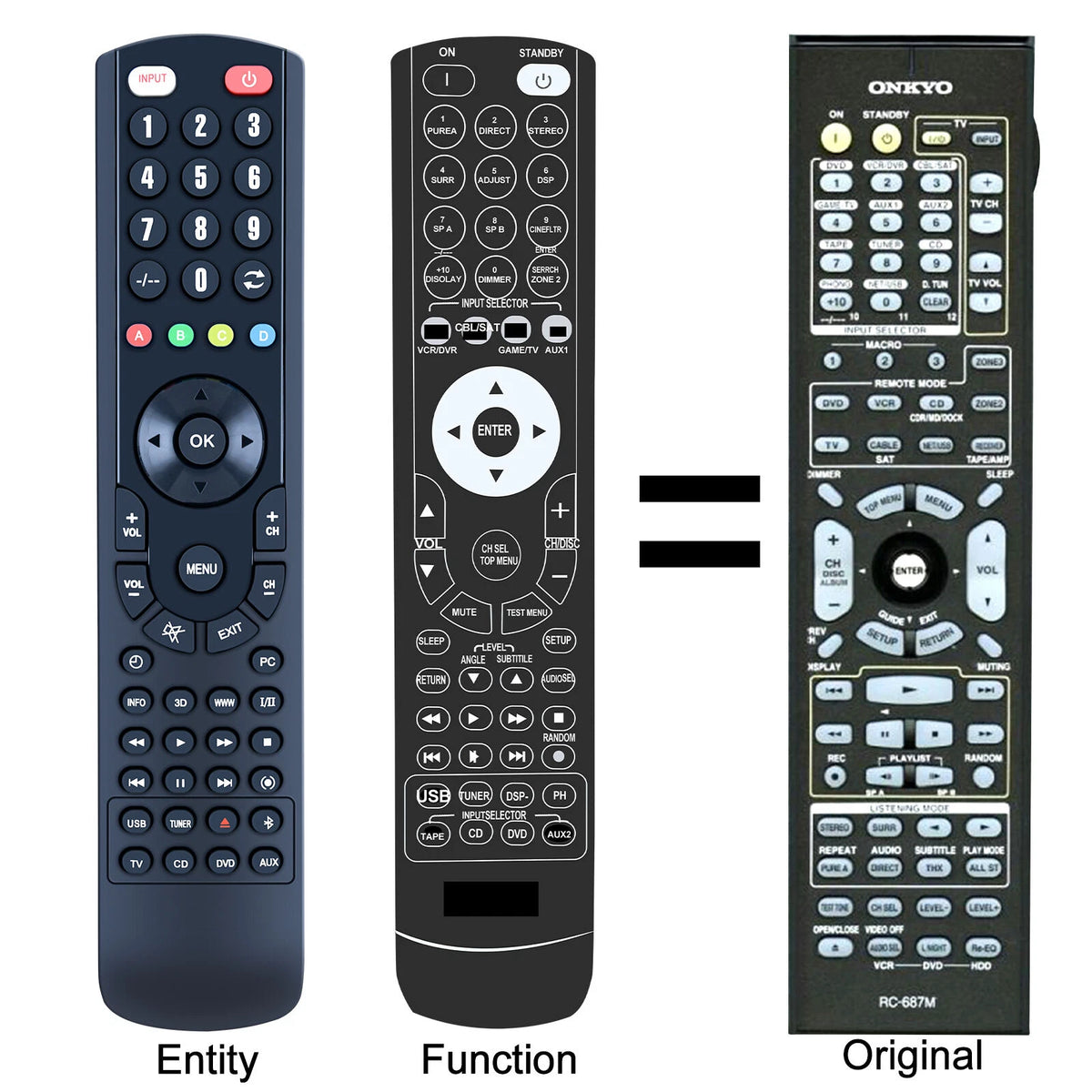 RC-687M Replacement Remote Control For Onkyo TX-NR905 TX-NR906 TX-NA906