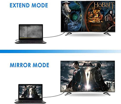 VGA to HDMI, 1080P HDMI Adapter (Male Female) for Computer, 1 Pcs
