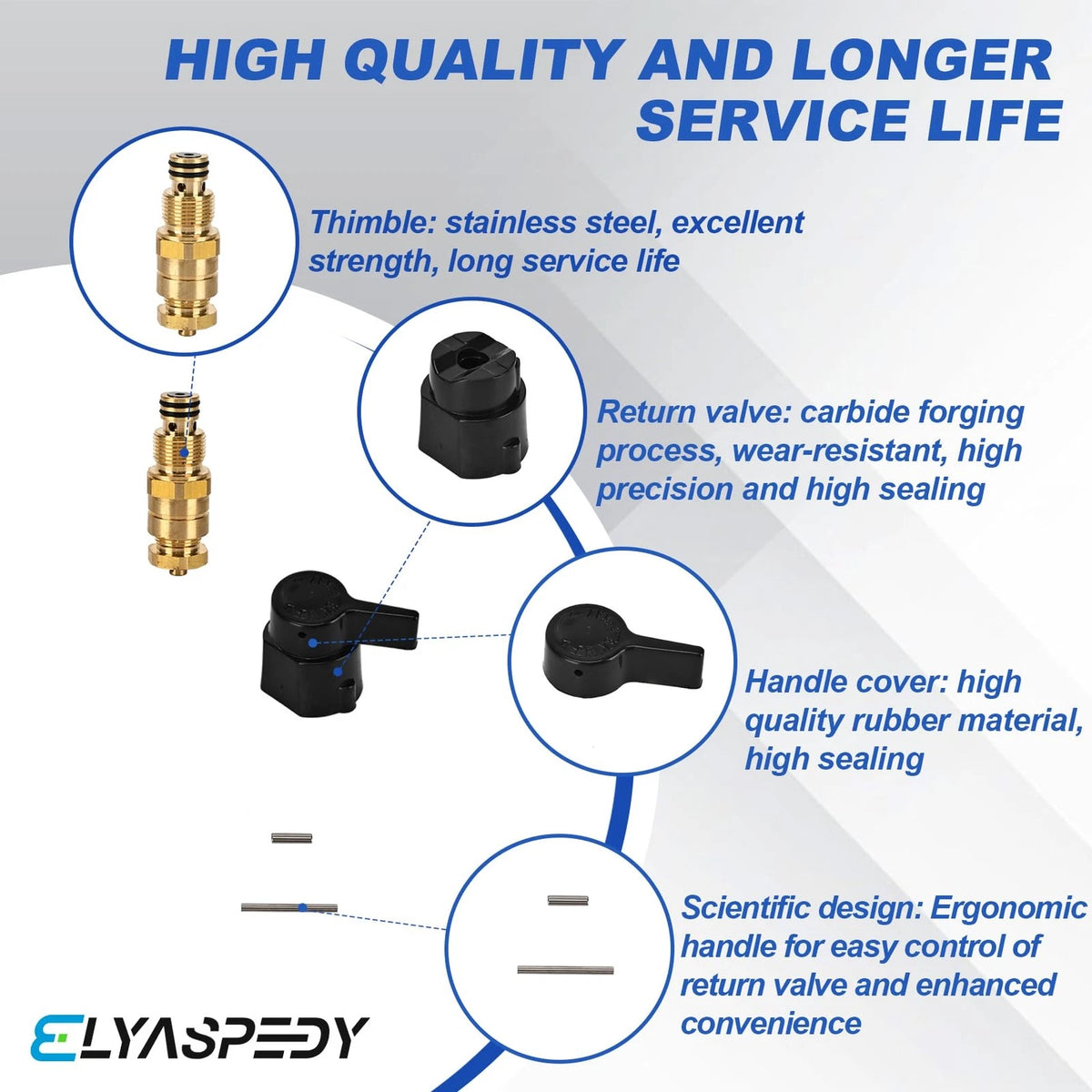2026  Upgraded 700258 Prime Spray Valve Kit,Drain ‎700258 Yellow 440