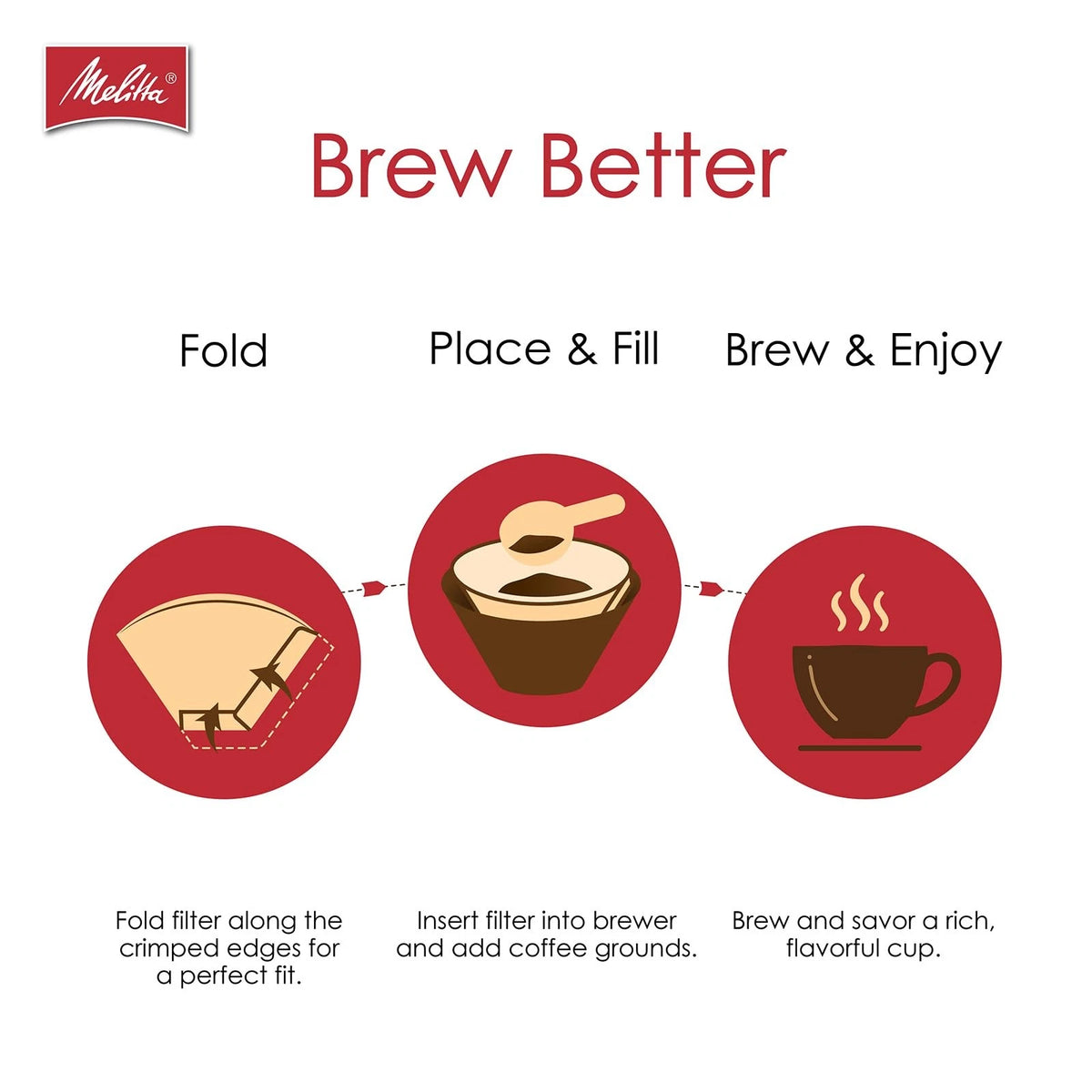 Melitta #4 Cone Coffee Filters, Natural Brown, 100 3-Pack, Brown