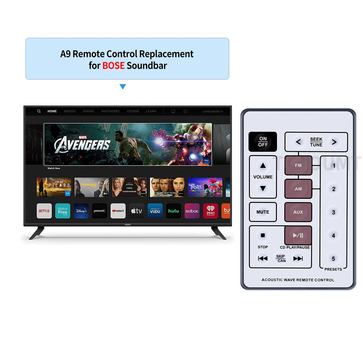 Remote Control For Bose Acoustic Wave CD-3000 Music System White
