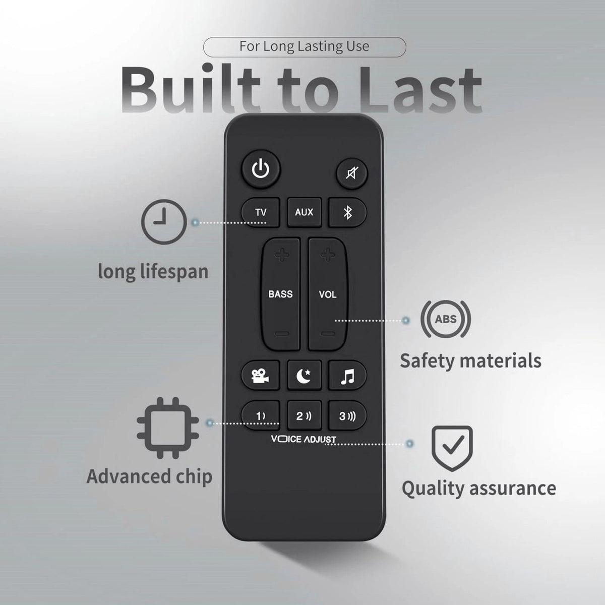 Soundbar Remote Control For Polk Audio Signa S4 S3 S2 S1 Ultra-Slim Speaker