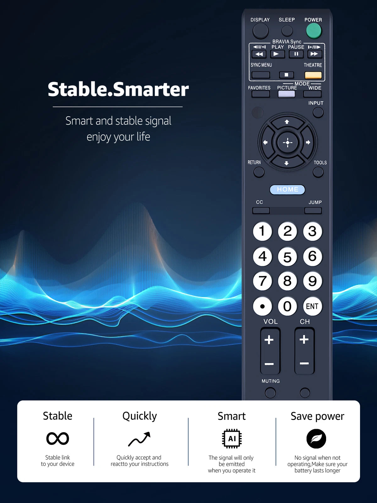 RM-YD025 Remote Control For Sony TV KDL40S504 KDL40S5100 KDL40SL1 KDL32S5100