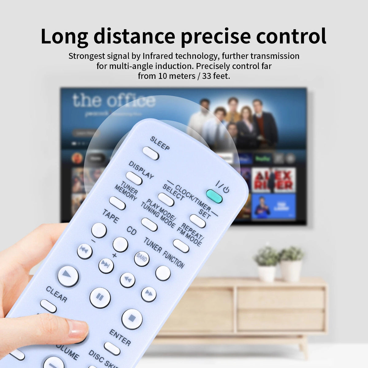 RM-SC1 Remote Control For Sony Mini Hi-Fi CMT-NE3 MHC-GX250 MHCGX250 MHC-GX450