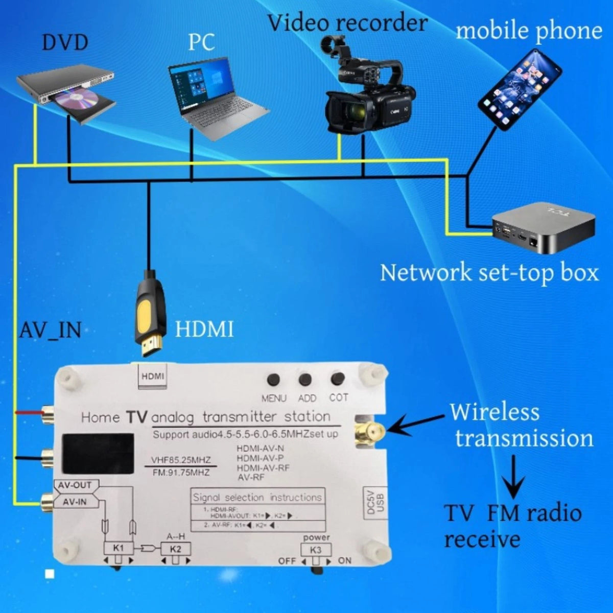 DC 5V Analog TV Signal Transmitter Home Analog TV Transmitter OLED Display