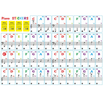37/49/61/88 Key Universal Piano Learning Music Keyboard Sticker Note Removable