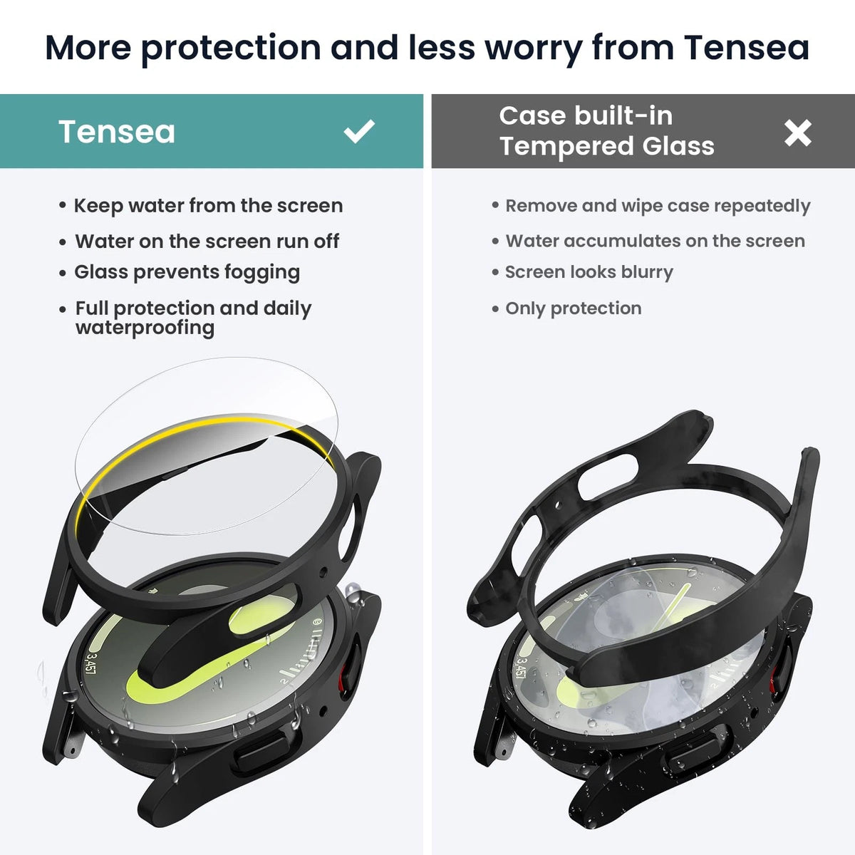 Tensea [5+5Pack for Galaxy Watch 7-44mm, Black/Clear/Black/Silver/Blue