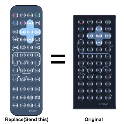 Replacement Remote Control For Furrion DV3100S Entertainment System