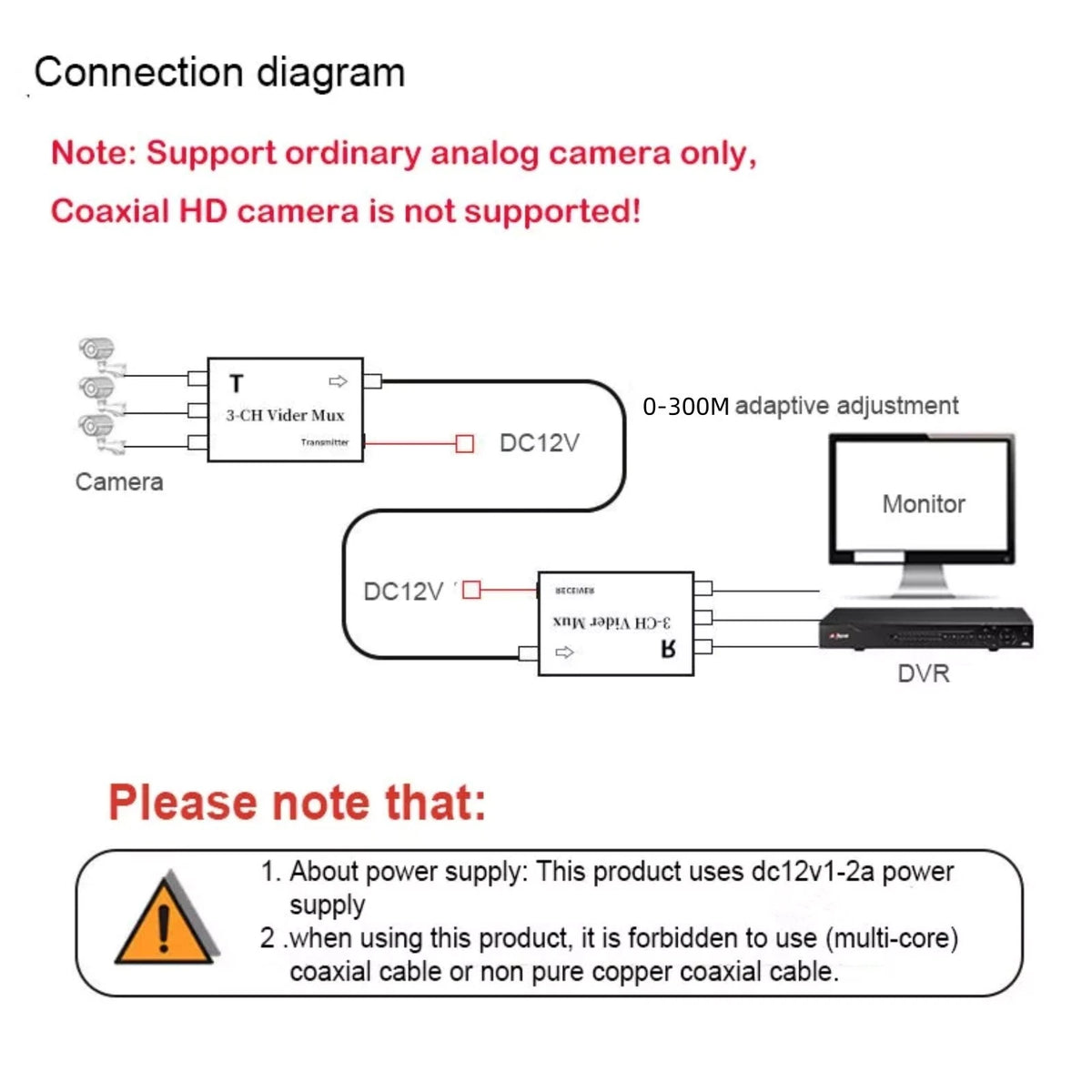 3CH Analog Camera Receiver&Transmitter Video Multiplexer Home Camera Accessories