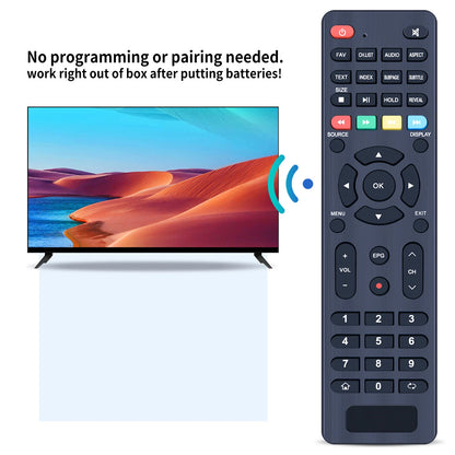 Replacement Remote Control For WINIA TV Box