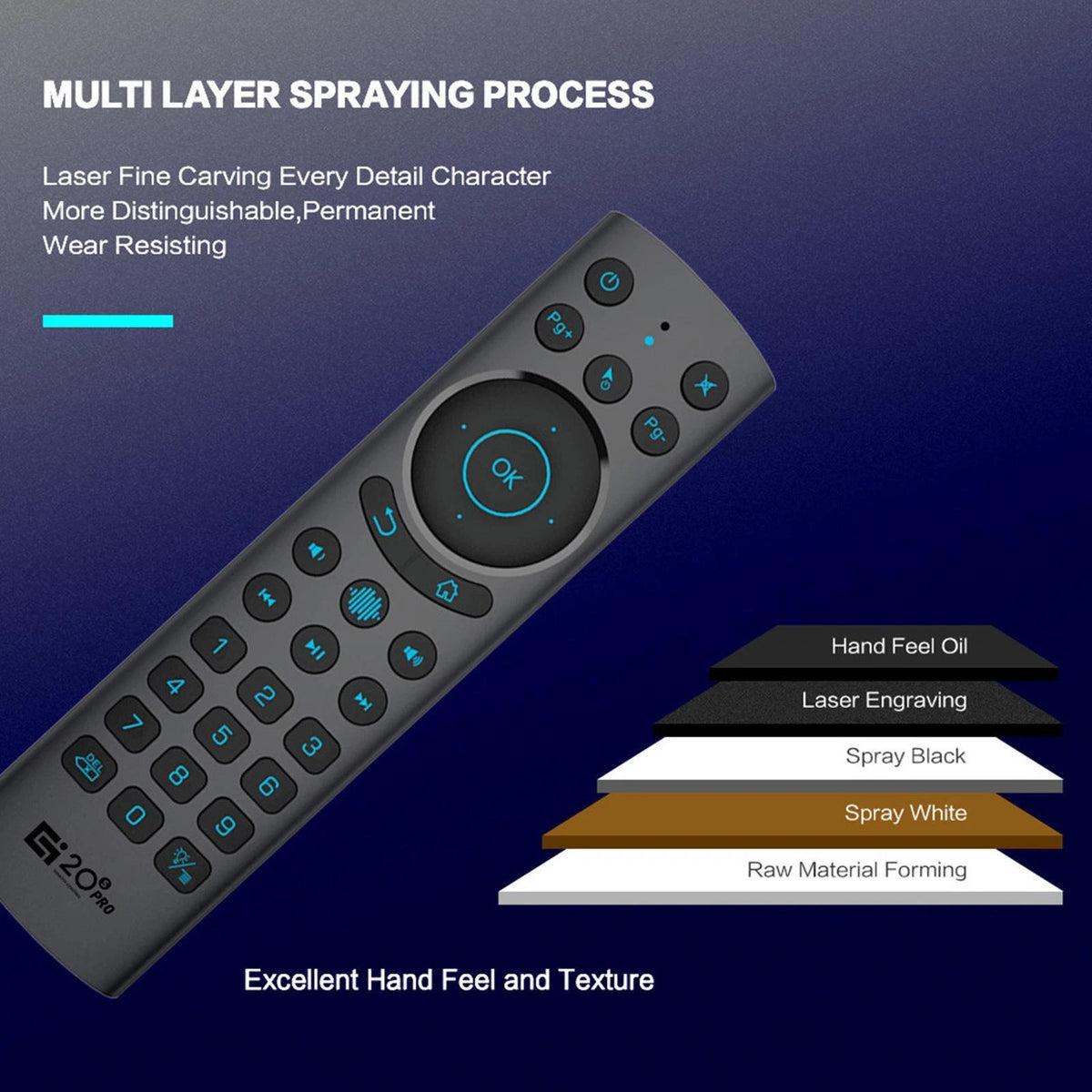 G20S PRO BT 2.4G Wireless Voice Air Mouse for Android TV Box Smart TV Remote F