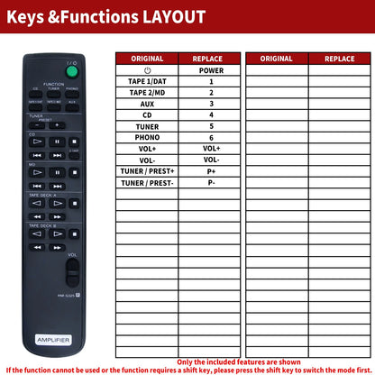 RM-S325 Remote Control For Sony TA-E90ES, TA-F117R, TA-F317,TA-F444ES