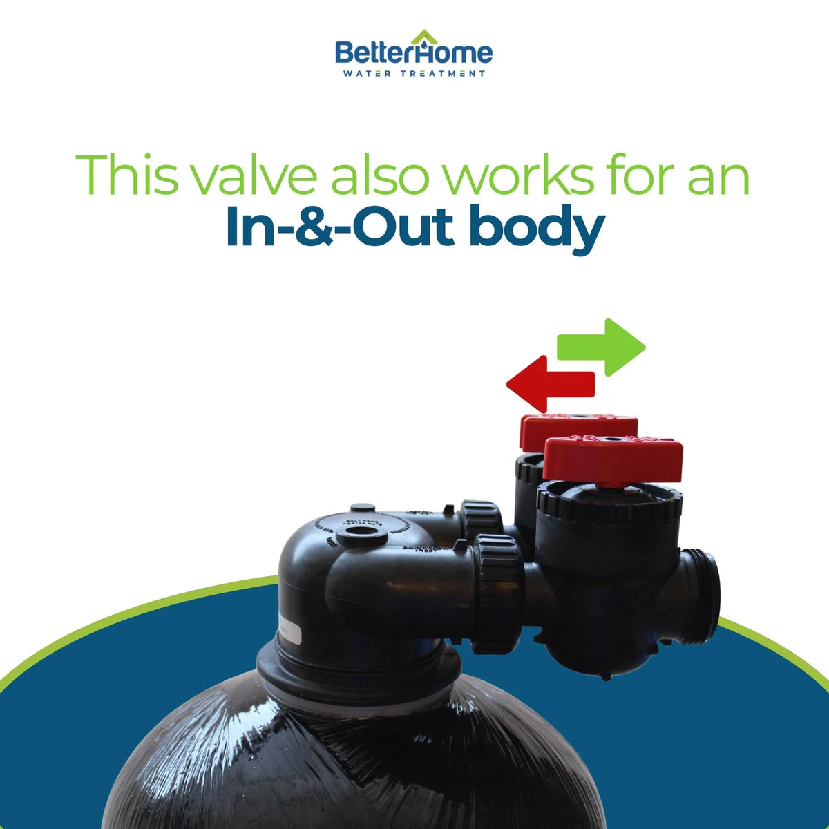 Clack WS1 Bypass Valve - V3006.  Part 1.5" or 2", Black
