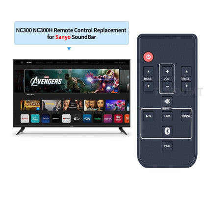 NC300 NC300UH Replace Remote Control For Sanyo Soundbar FWSB405FP FWSB405FA