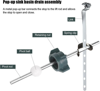 2pcs Lavatory Pop Up Center Piece Assembly, Bathroom Drain Sink Parts Pivot...