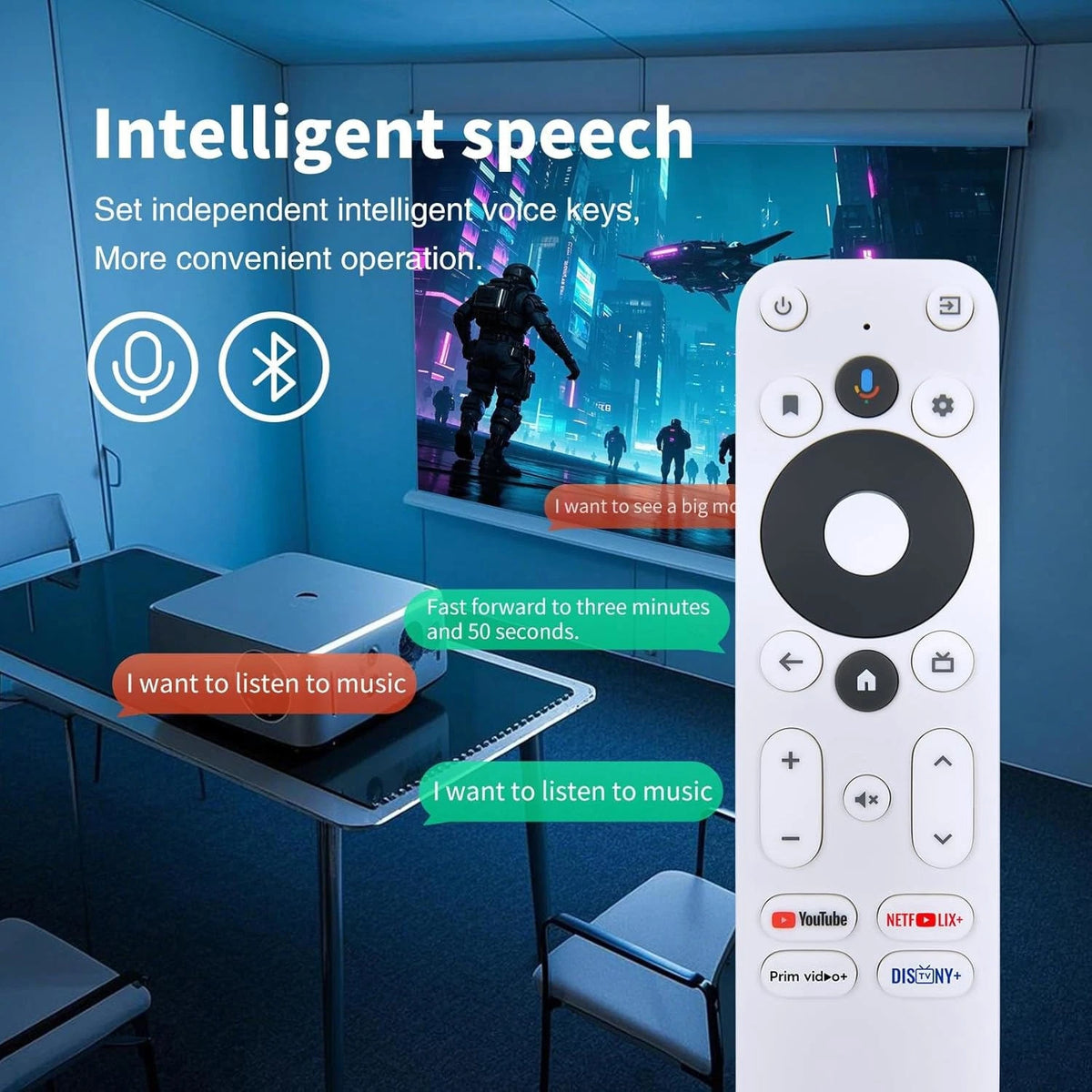 Remote Control For BenQ X500i Short Throw LED 4K Home Theatre Projector