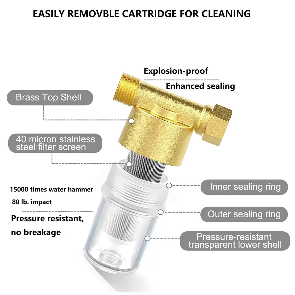 Brass Sediment Filter for Water Heater 40 Micron 1/2 Inch 3/4 Inch Clean Meshes