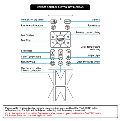 Replace Remote Control For Multi- Ceiling Fans,Refer to description