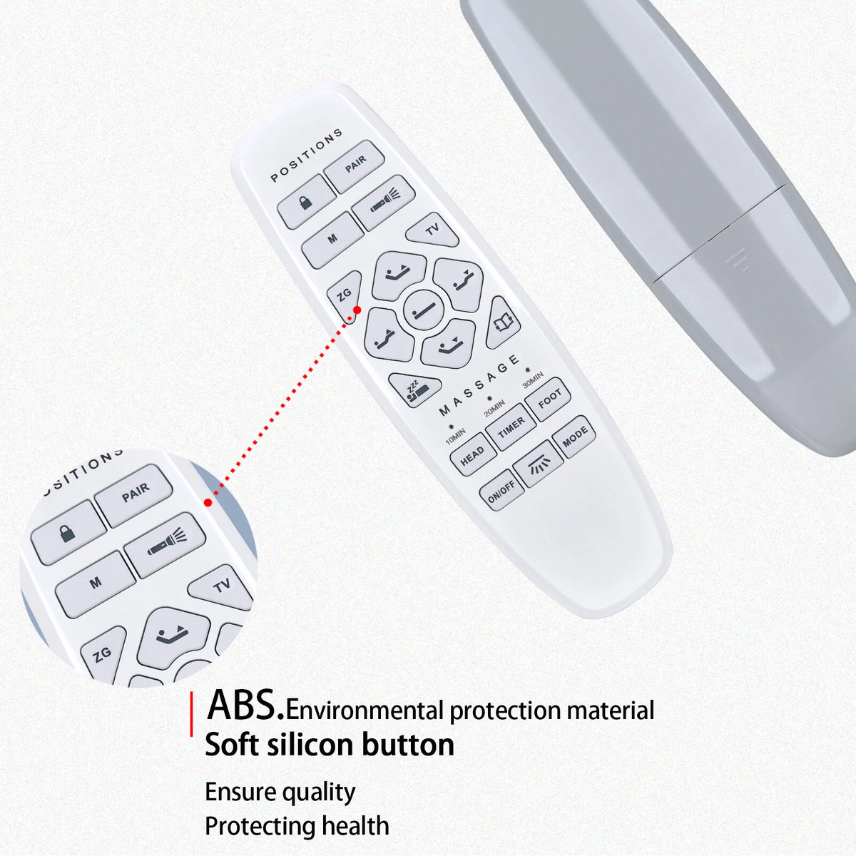 Remote Control For ESHINE Adjustable Bed Frame