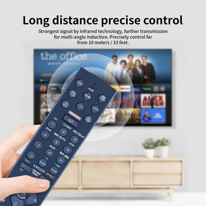 RAV205 V473220 For Yamaha AV Receiver Remote Control RX-V396 HTR-5230