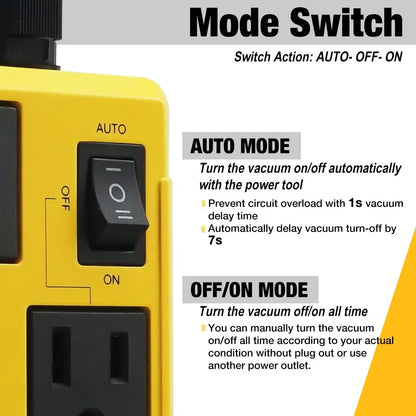 SENCTRL Automatic Vacuum Switch Allow Power Tool/Table 19.5 Inch (0.5 Meters)