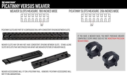Monstrum Precision Weaver Scope Rings | 1 inch 1 Diameter, Black