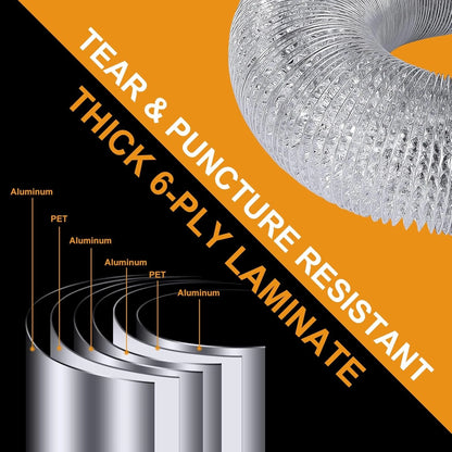 Heavy Duty 4"Flexible Dryer Vent Exhaust Duct Hose 3 4 inch 3 Feet, Silver