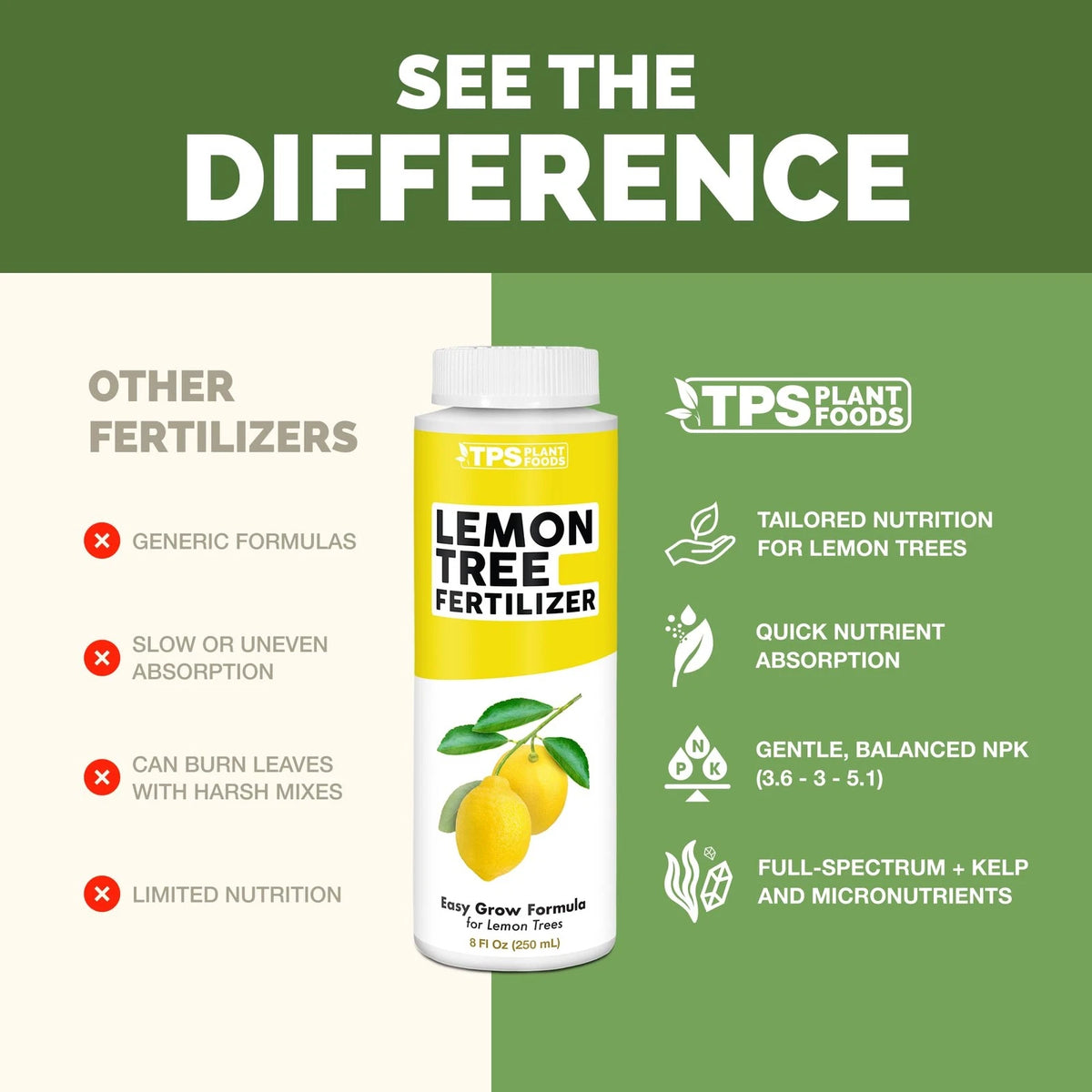 Lemon Tree Fertilizer, Complete Plant Food, 8 oz 8 (1/2 Pint)