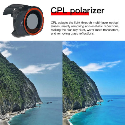 Camera CPL Lens Filter For DJI MINI SE, MINI 2, Mavic MINI Drone Repair Parts y