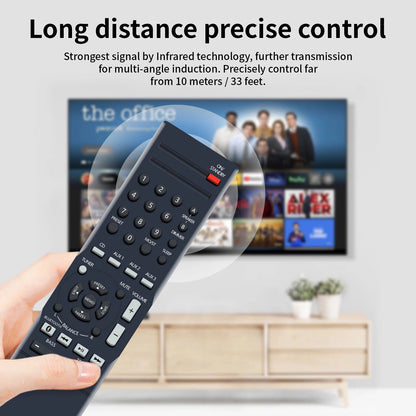 RMC-STR514 For Insignia Stereo Receiver Remote Control CDC320 NS-STR514C