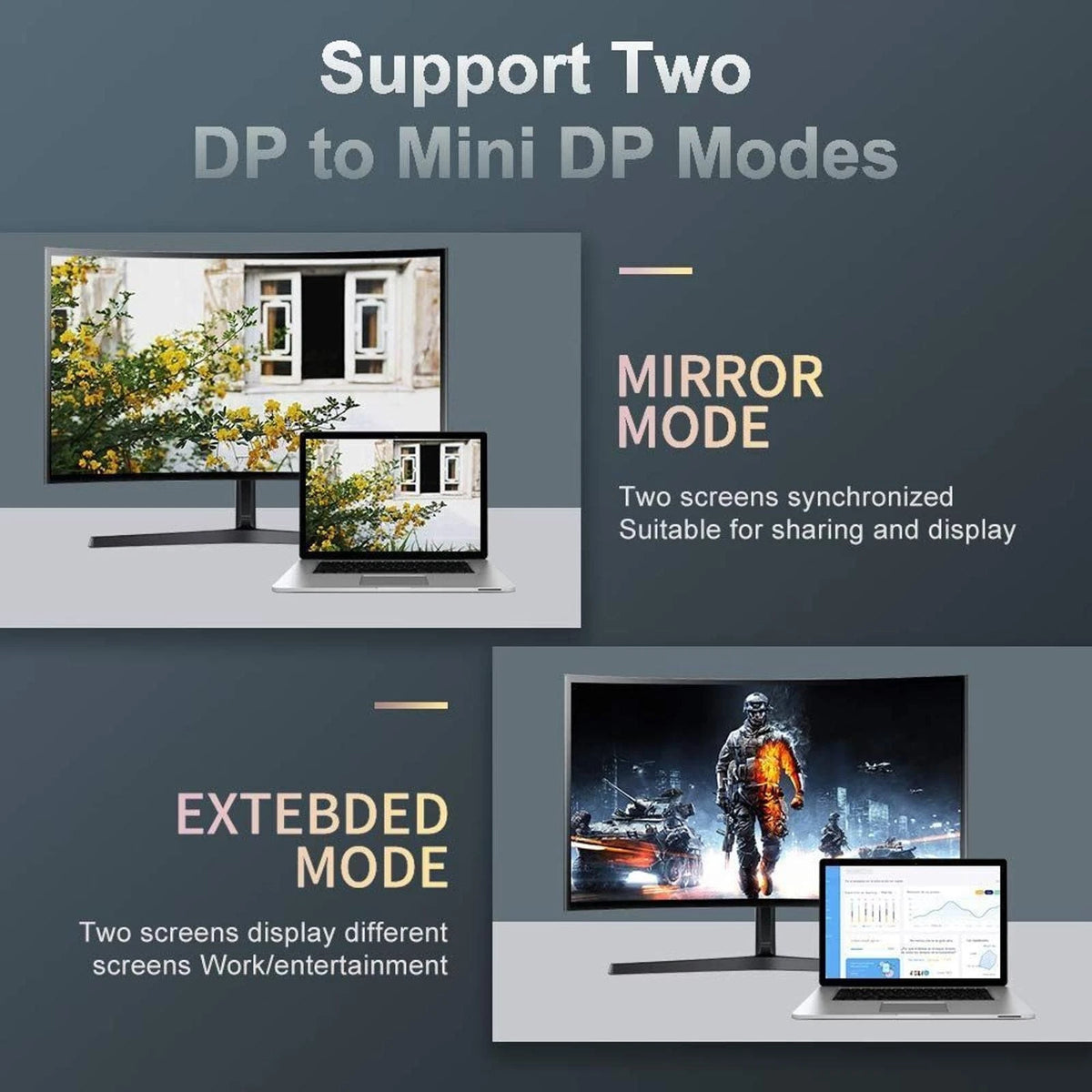 1m Laptop Mini DP to DP Cable Conversion Cord 8K@60Hz 4K@144Hz DisplayPort 1.4 j
