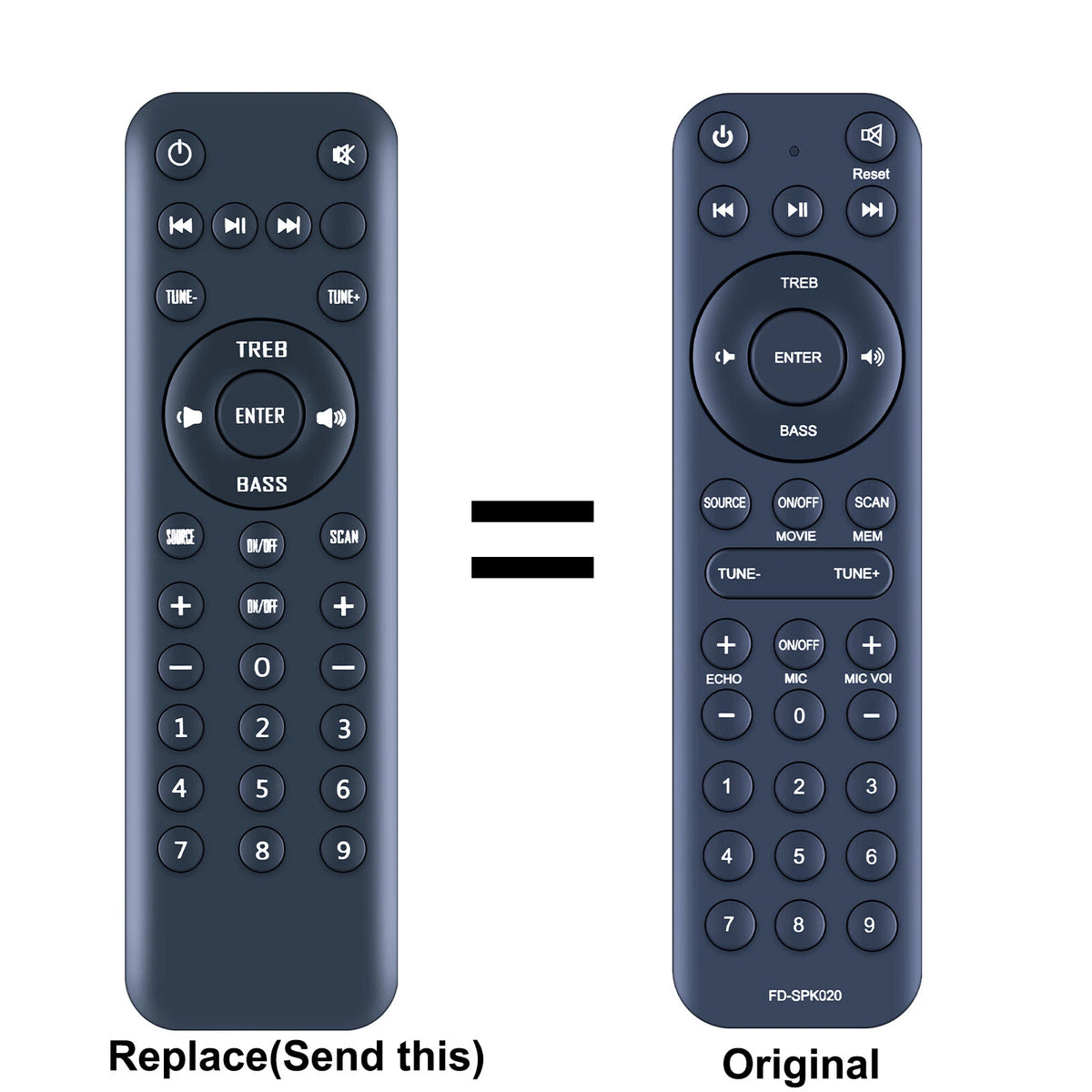 FD-SPK020 Remote Control For F&D T-70X Computer Multimedia Speaker