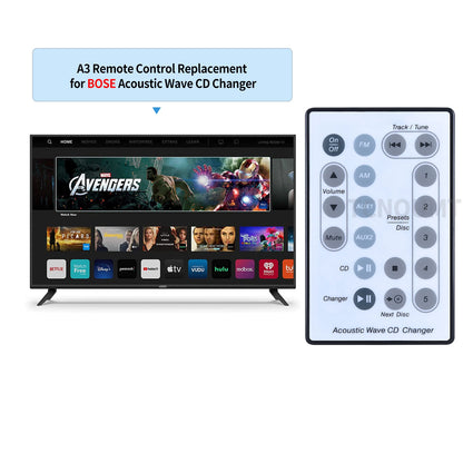 Remote Control For Bose CD-3000 AWMS Acoustic Wave II CD Changer Music System