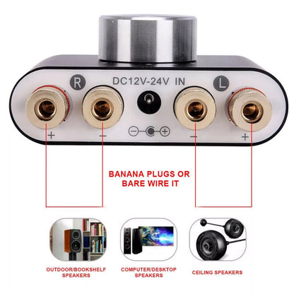 Mini Bluetooth 5.0 HiFi Stereo Audio 50W+50W Car Home Digital Power Amplifier