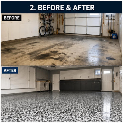 Garage Epoxy Floor Coating Tool Kit with Spike Shoes - Complete DIY Concrete...