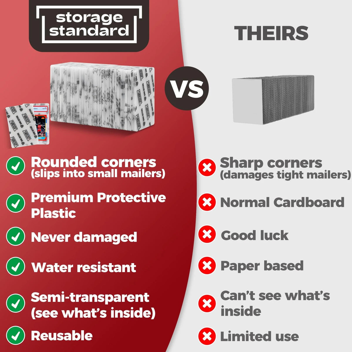 Card Protectors Trading Cards Shipping Supplies, 110-Pack Semi-transparent