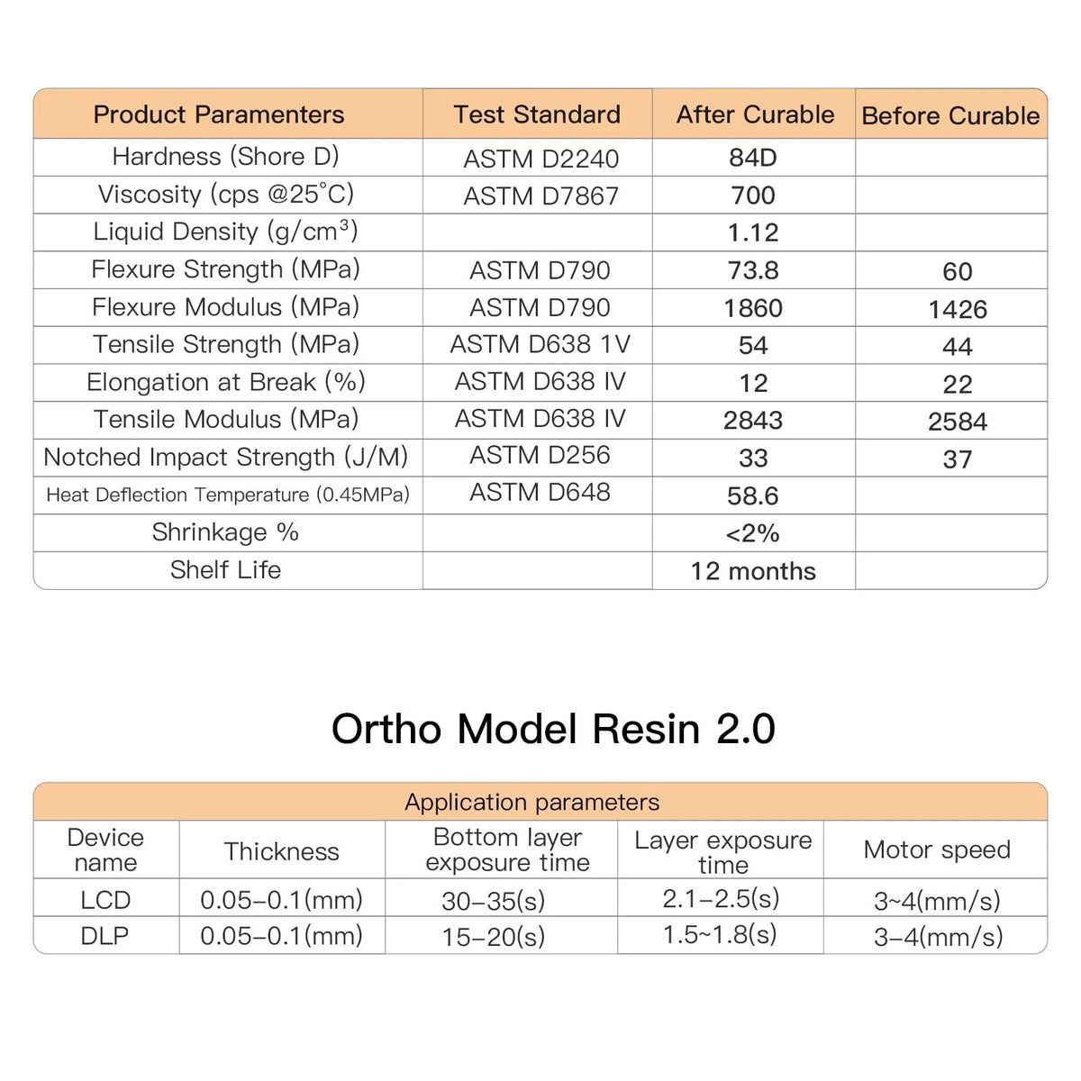Cretbee Dental Orthodontic Model 3D Printer Resin Low 1000g, Light Grey