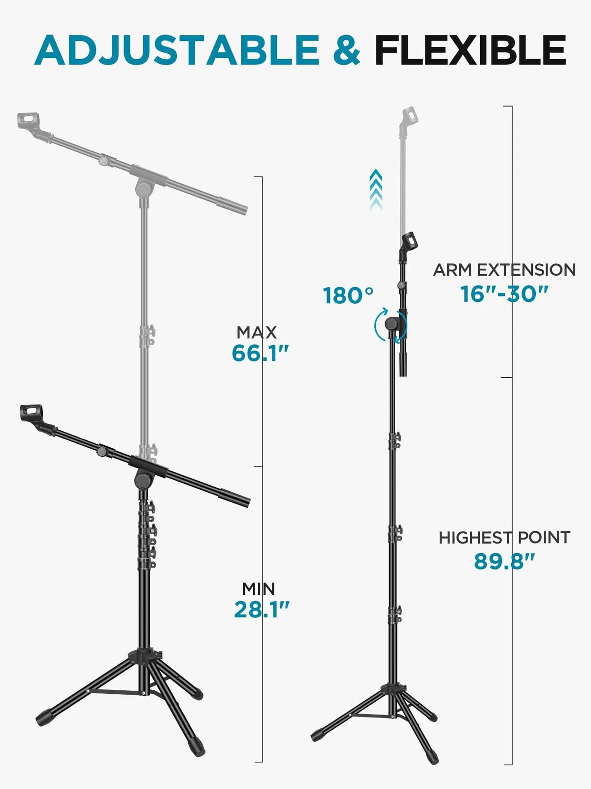 InnoGear Microphone Stand, Tripod Boom Arm Floor Mic Stand Height Black
