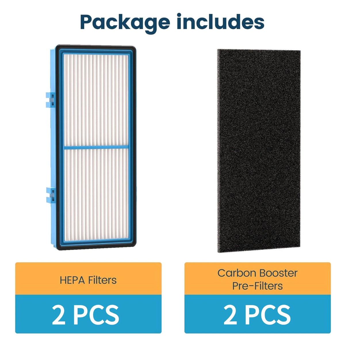 2 Pack HAPF30AT Lint And Dander Filter For Bionaire BAP9200 BAP9700 Air Purifier